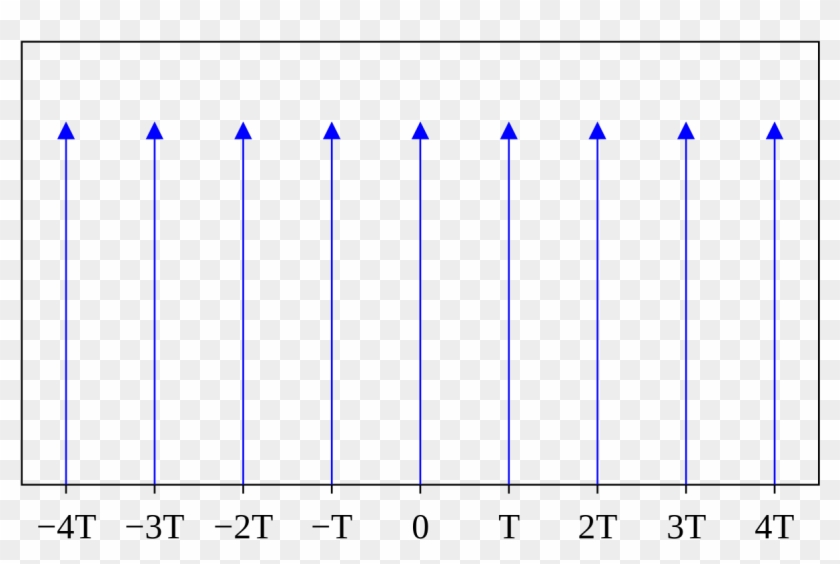 Dirac Comb Clipart #6013647