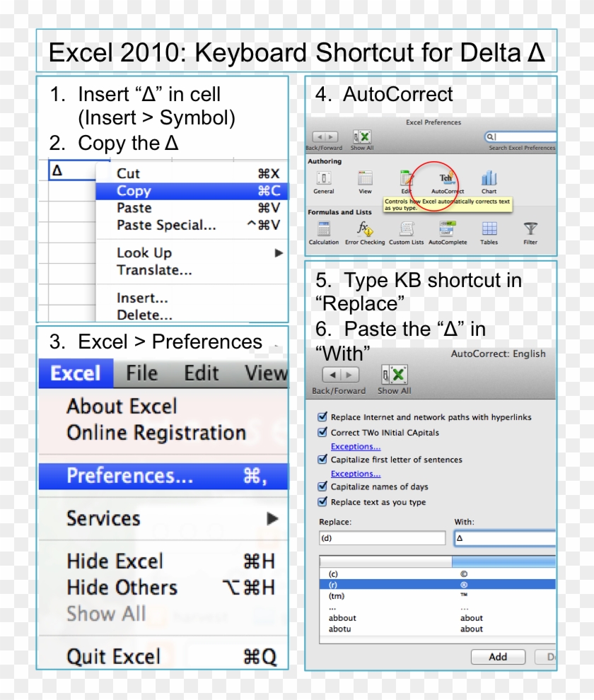 How To Create A Keyboard Shortcut For The Delta In - Menu Clipart