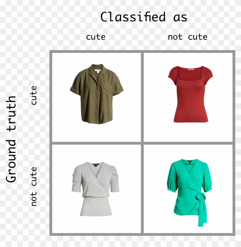 The Ai Didn't Really Understand The “style” Of The - Blouse Clipart