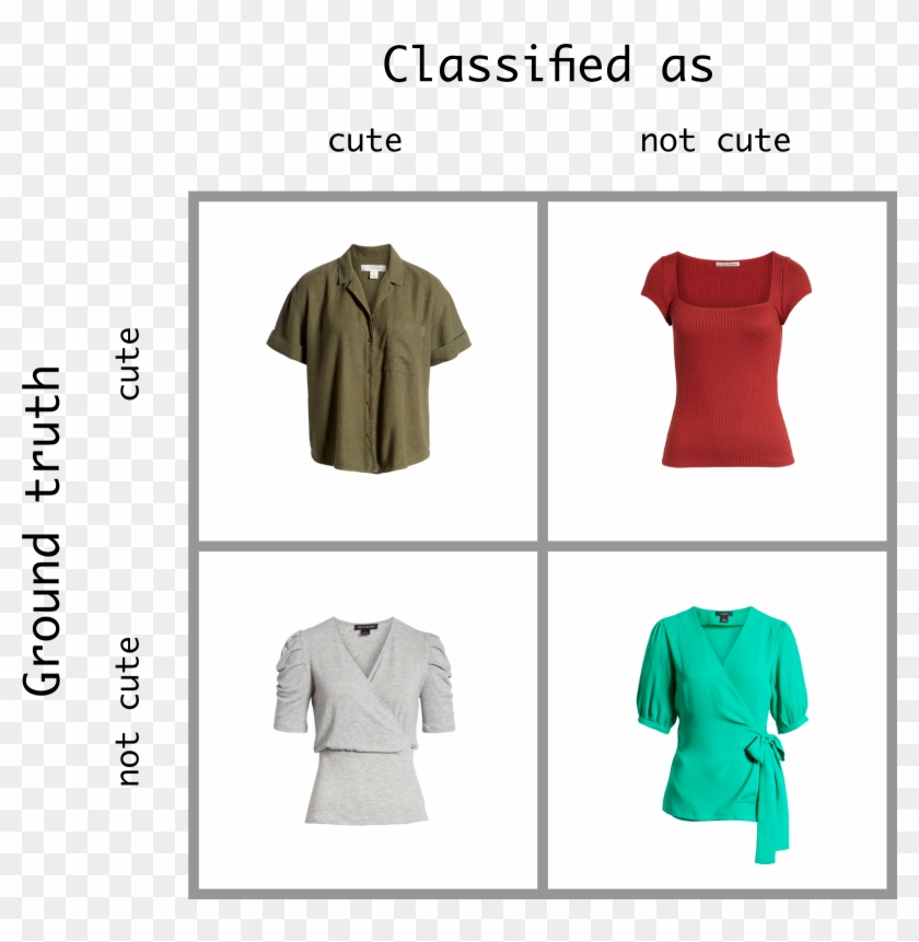 The Ai Didn't Really Understand The “style” Of The - Blouse Clipart #6016987