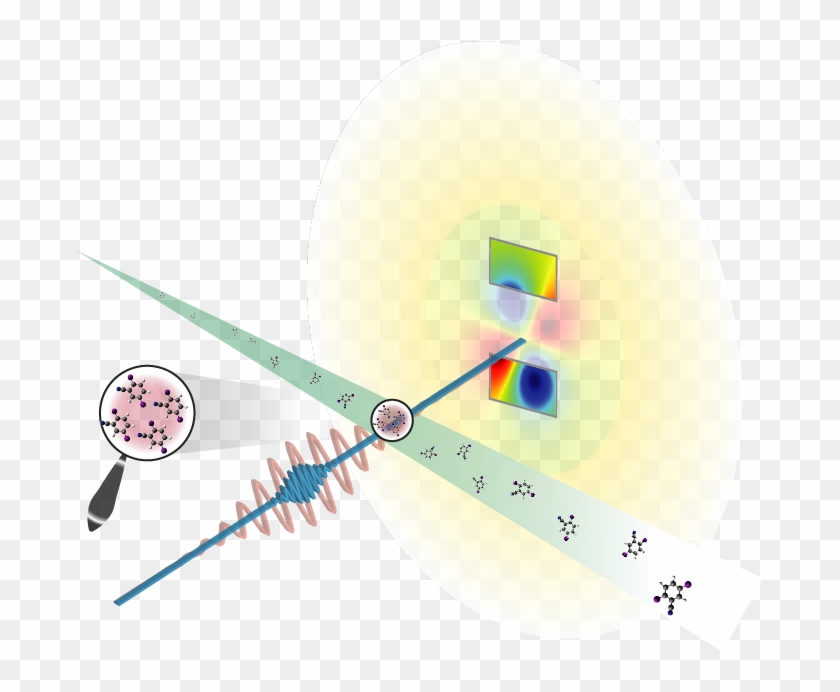 Figure Caption Expand Figure - Difraccion De Rayos X Adn Animacion Clipart #6017215