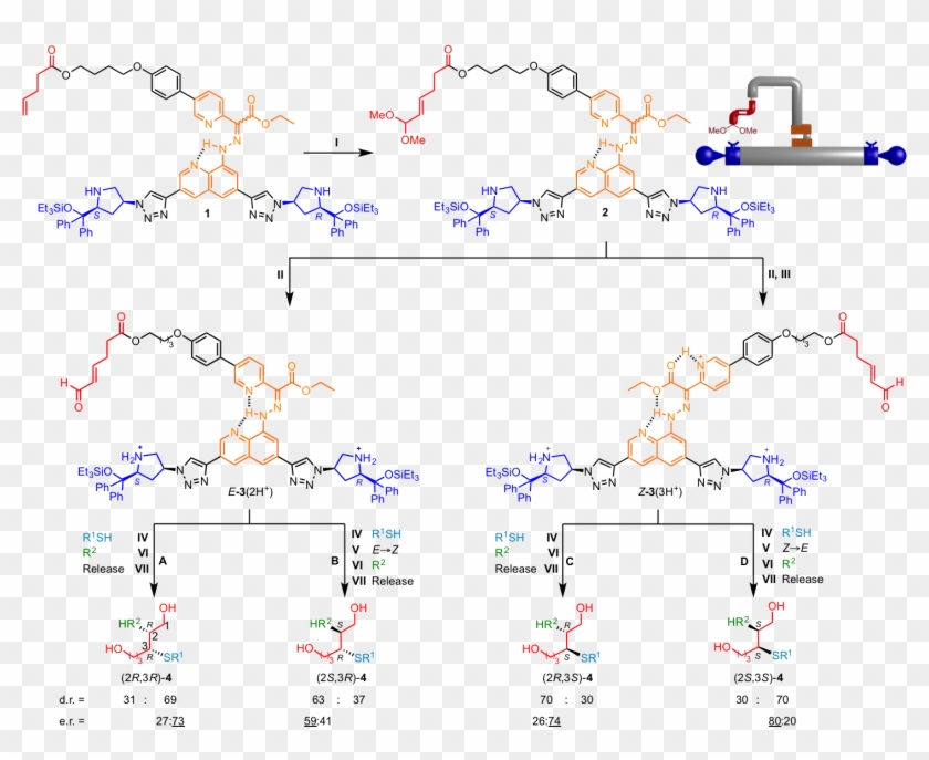 Assembler Scheme - Molecular Robots Clipart #6017824