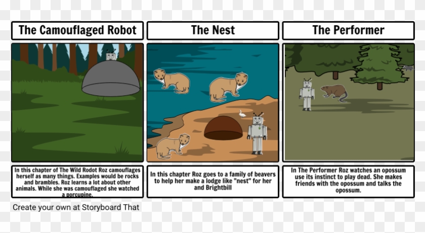 The Wild Robot - Mr Beaver From The Wild Robot Clipart #6018779