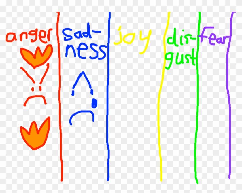 Background Scene - Drawing - Handwriting Clipart