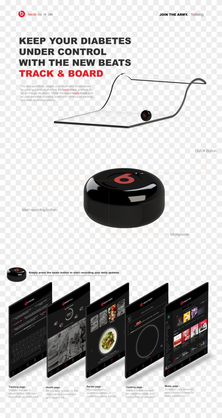 Zoya Digital App - Cd Clipart #6019553