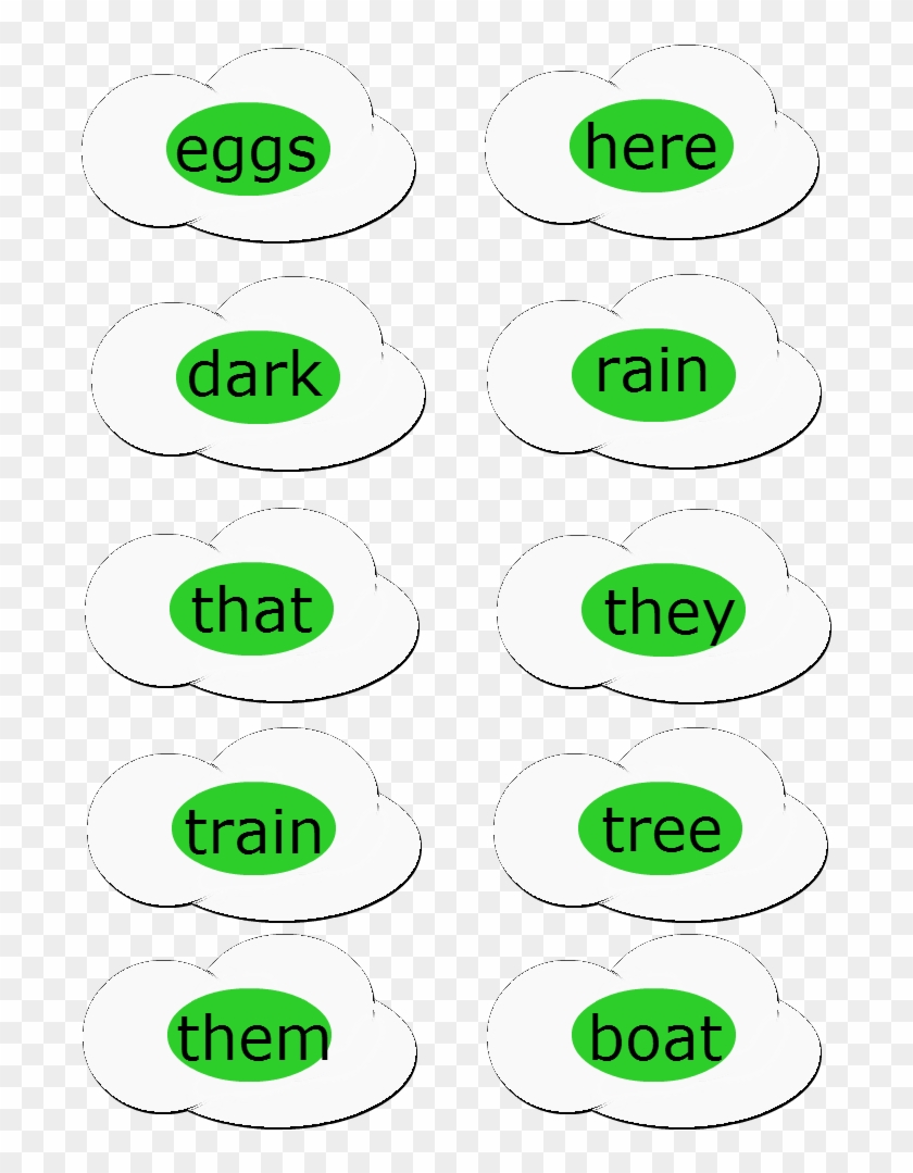 Green Eggs And Ham Grow With Me Game - Sign Clipart #6020513