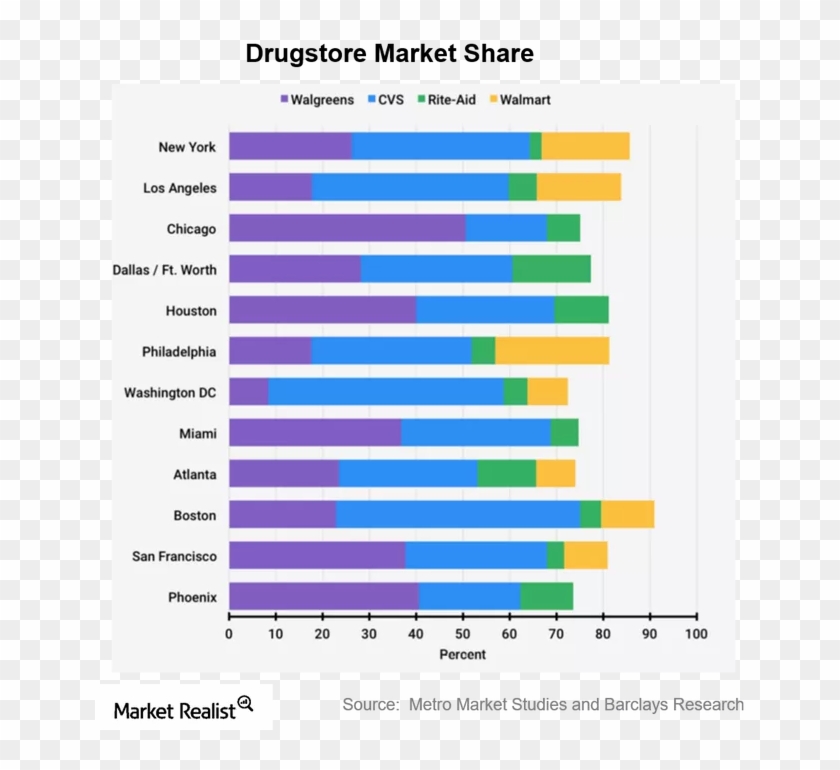 The Dividend Duopoly - 7820x Handbrake Clipart