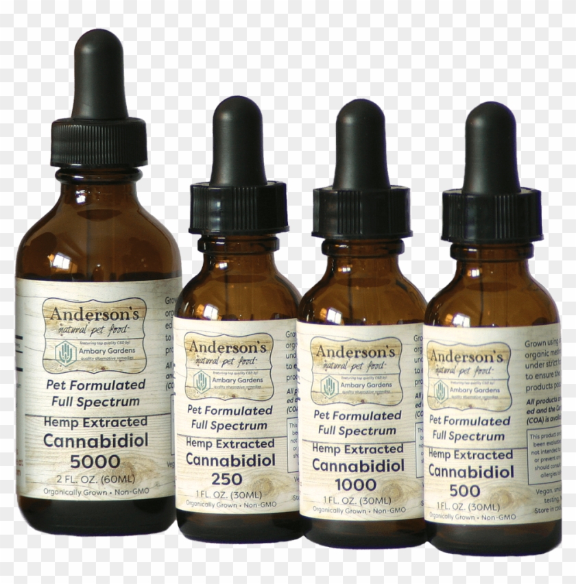 Pet Formulated Full Spectrum Cbd Extract - Pharmacy Clipart #6021940