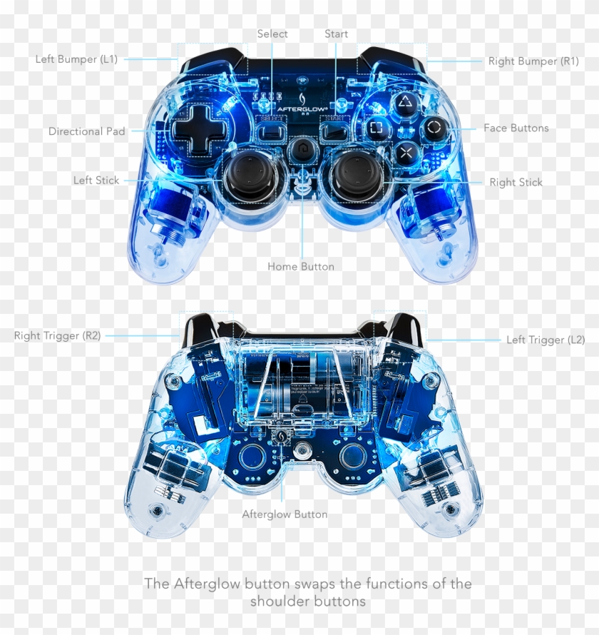 Afterglow Pc And Ps3 Controller Clipart #6022945