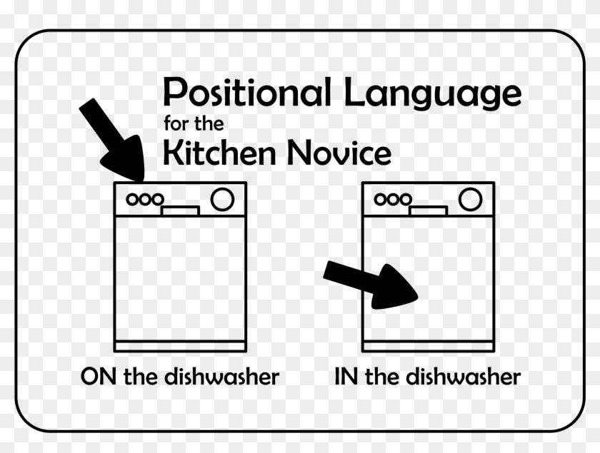 This Free Icons Png Design Of Positional Language For - All Type Clipart #6026061