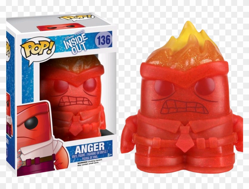 Add To Compare - Funko Pop Disney Inside Out Clipart