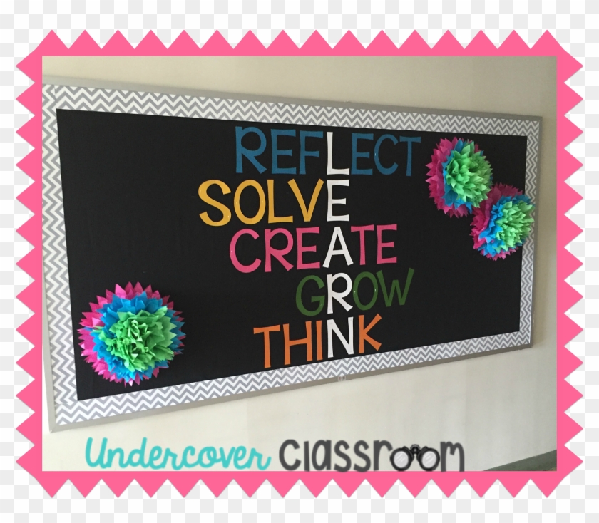 Growth Mindset Bulletin Board Clipart