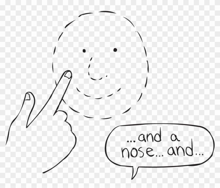 The Man In The Moon - Line Art Clipart #6027522