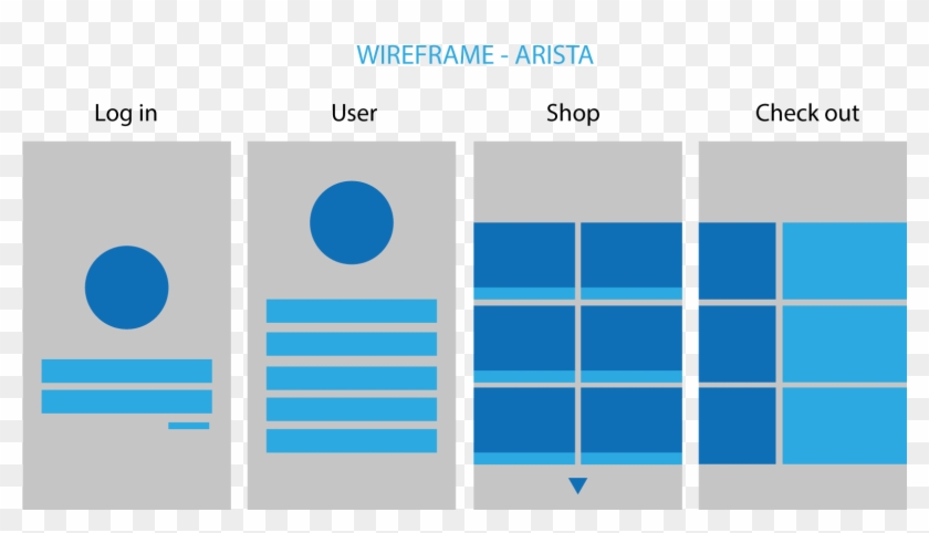 Arista Es Una Tienda En Linea De Productos Tecnologicos, - Circle Clipart