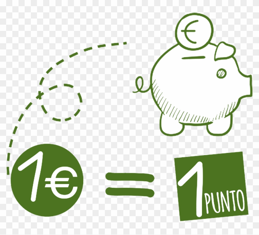 El Programa De Fidelidad Club Cliente Naturasí Consiste - Drawing Clipart #6028565