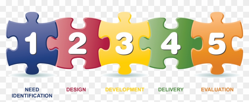 Step By Step3 - Step By Step Clipart