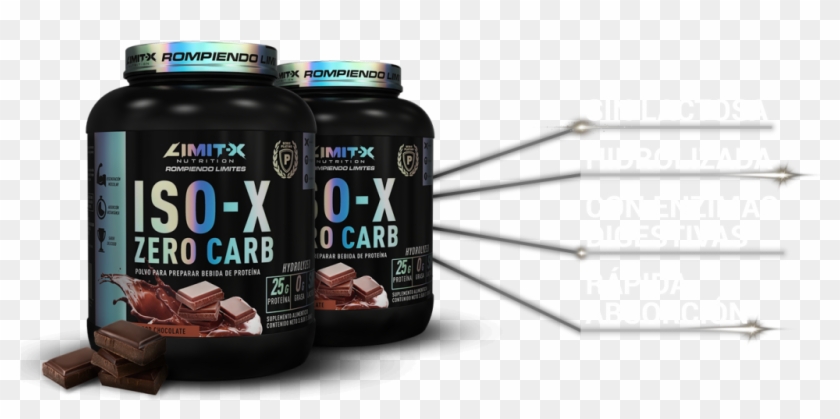 Banner Web Iso X Botes - Chocolate Spread Clipart #6029663