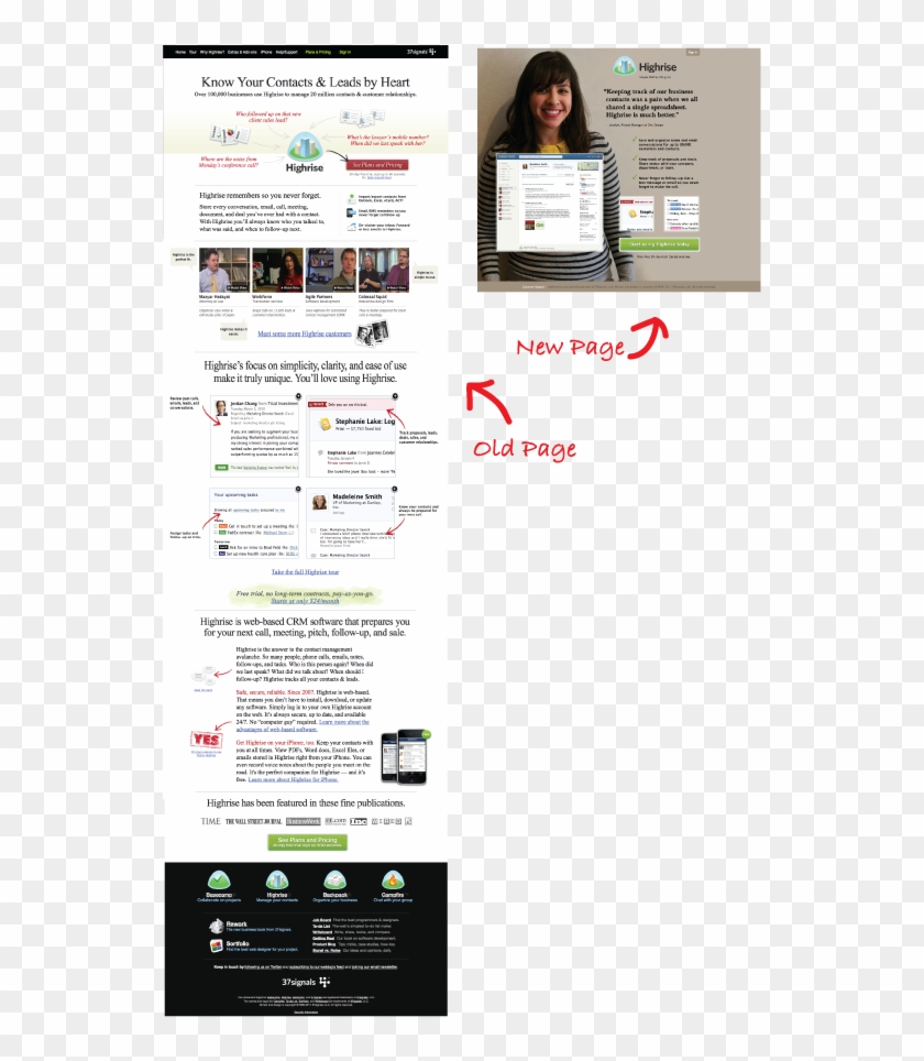 Know Your Contacts & Leads By Heart , Png Download - Conversion Rate Clipart #6031969