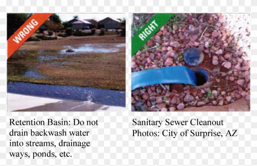 Can Pool/hot Tub Water Be Directed To A Storm Drain - Curb Clipart