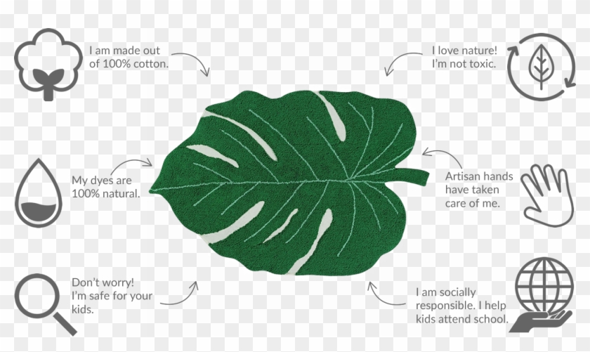 Lorena Canals Monstera Leaf Rug 4 X 5 3 Diagram - Lorena Canals Puffy Dream Blue Clipart #6032007