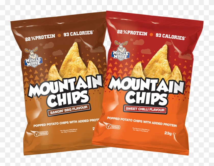 Junk Food Clipart #6032320