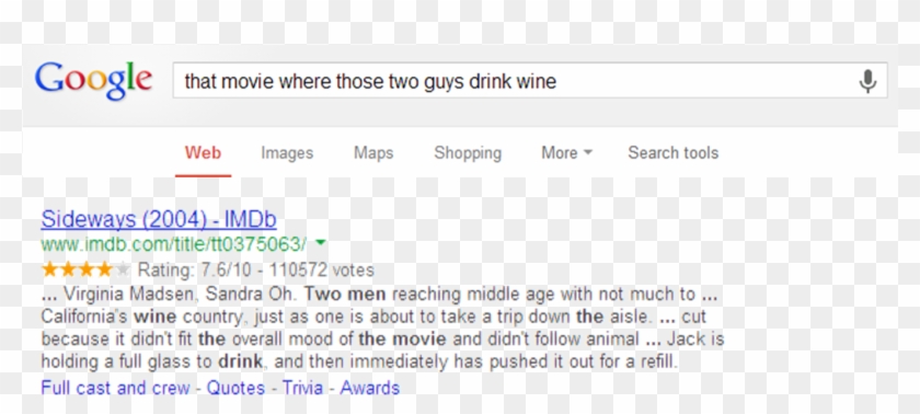 Google Search Box - Google Clipart