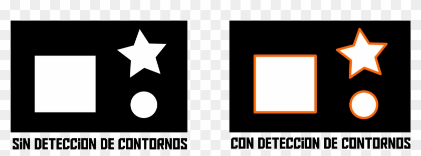 Lo Mejor Es Detectar Contornos En Máscaras, Puesto - Design Clipart #6033488