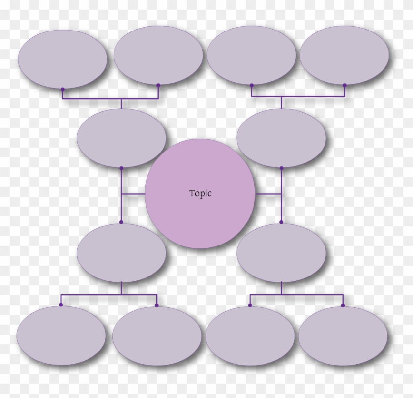 Brainstorming Web Graphic Organizer Template 112360 - Graphic Organizer Templates Transparent Clipart #6035137