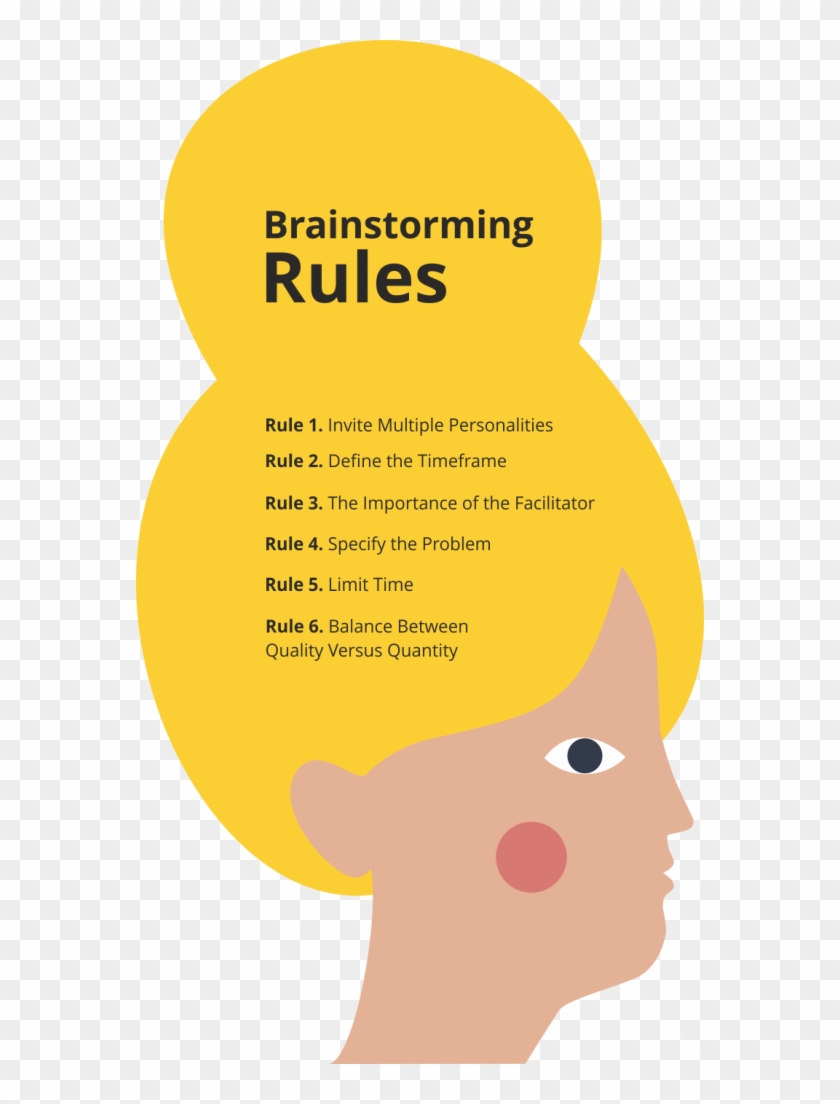 Brainstorming Tips Clipart