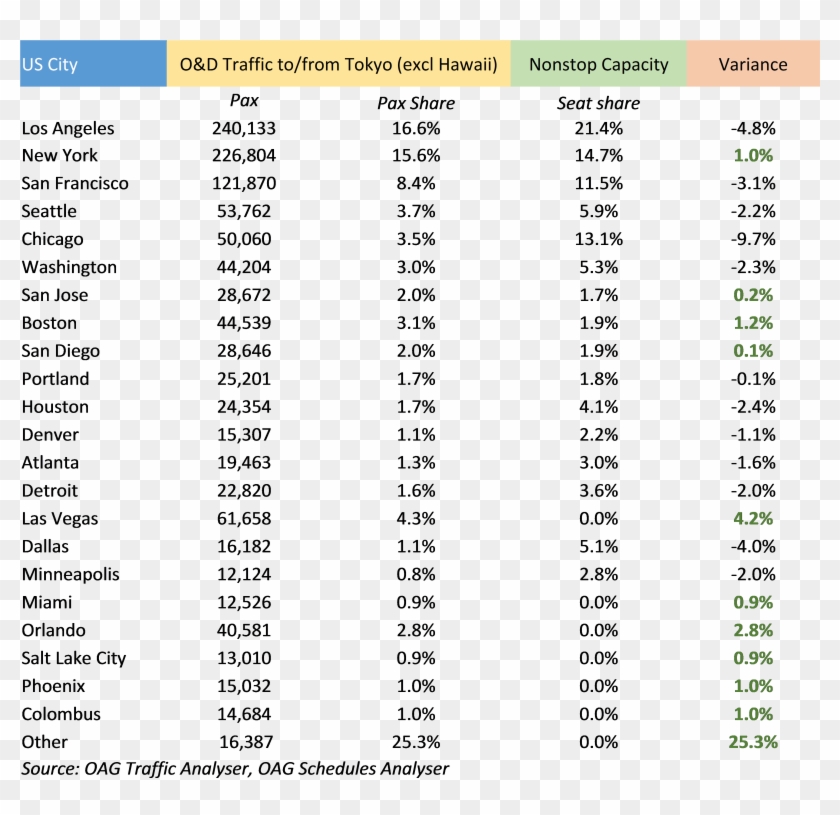 Milligram Per Cent Clipart