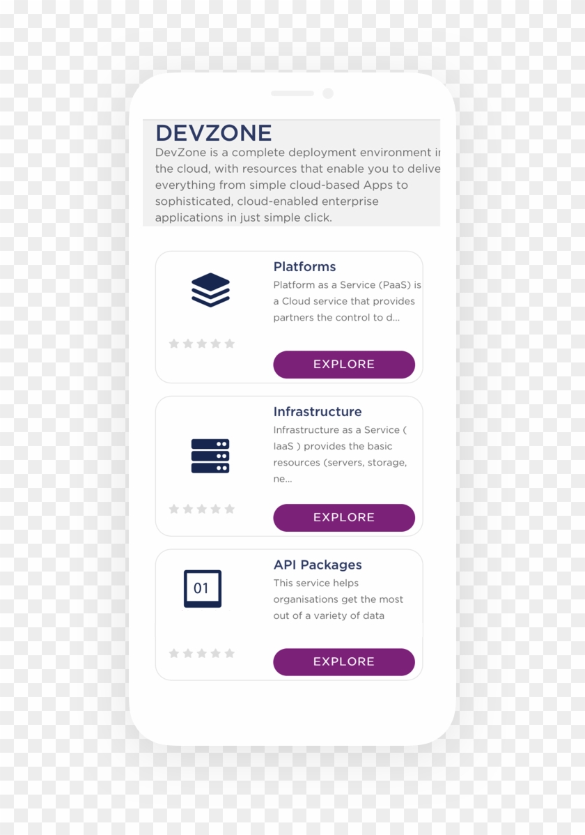 Dubai Pulse - Buffer Clipart