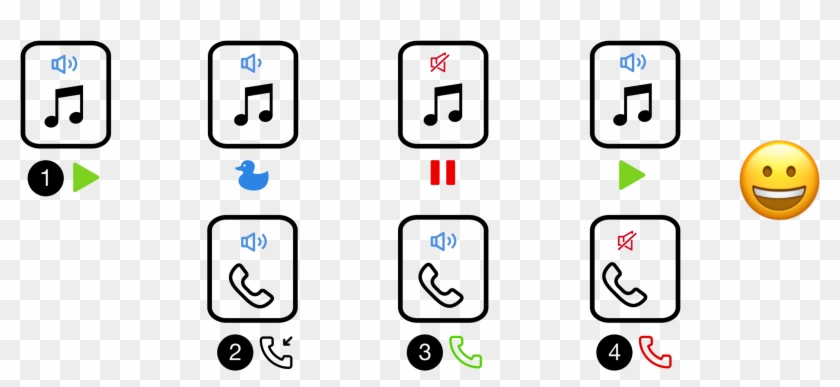 Your App Should Pause Playback In Response Clipart
