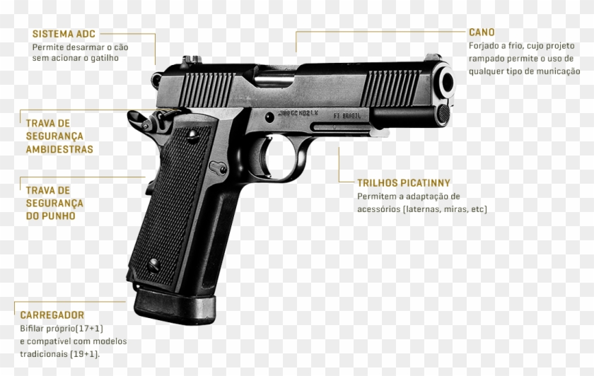 Desenvolvida Especialmente Para Atender Às Necessidades - Pistola 9mm Clipart #6040156