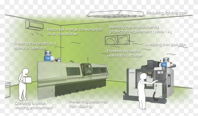 Oil Mist And Smoke Become Maintenance Issue - Metal Lathe Clipart