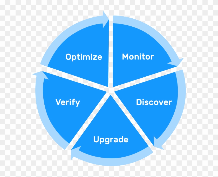 Retro Banner Png - Characteristic Of Operating System Clipart #6046354