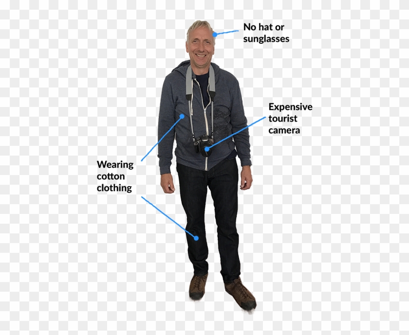 Create Your Perfect Kayak Adventure - Standing Clipart #6046658