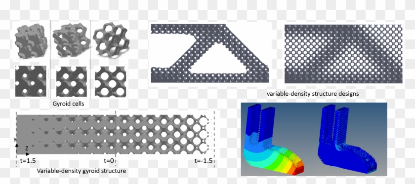 A Topology Optimization Based Methodology Is Used As - Triangle Clipart #6046912