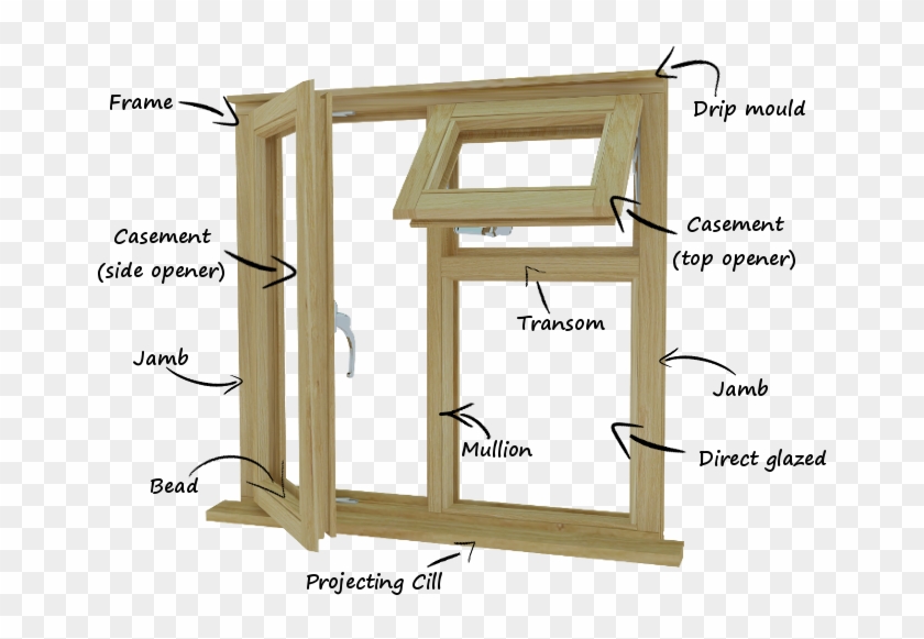 Wooden Window Terminology - Plywood Clipart #6047053