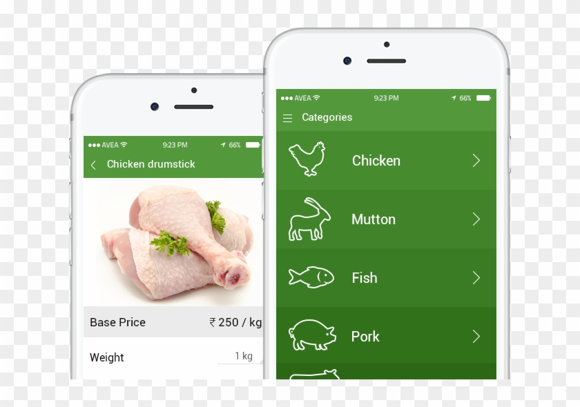 Oddappz Offers Best On Demand Delivery Apps Solution - Smartphone Clipart #6050247