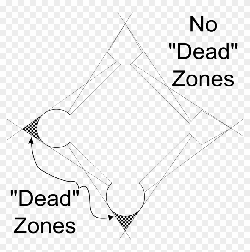 File - Starfortdeadzones - Vauban Star Fort Clipart