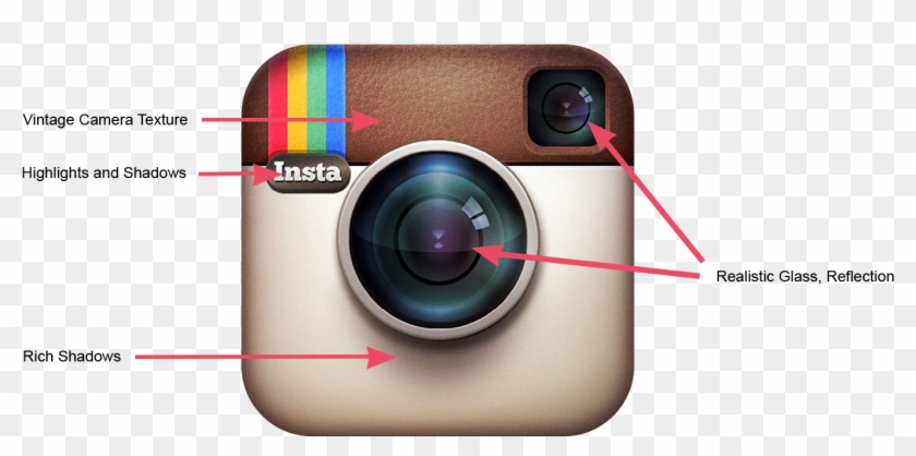 Instagram Original Logo Skeuomorphism Details - Logos That Have Reflections Clipart #611134