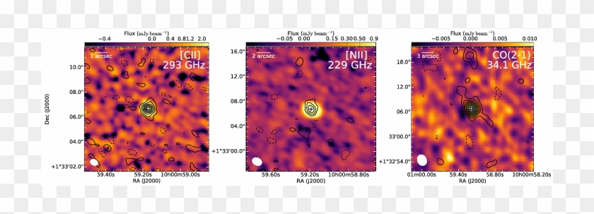 Show More Plots - Art Clipart #612703