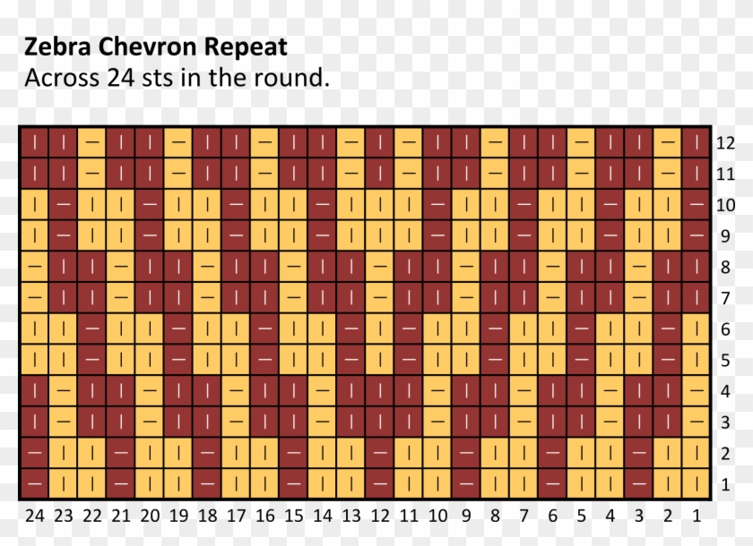 Zebra Chevron Chart - Knitting Mosaic Stitch Pattern Clipart #614746
