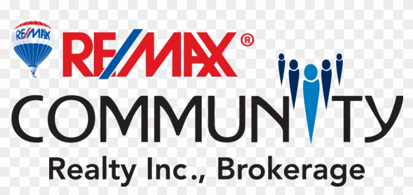 Re Max Community Realty Inc Clipart