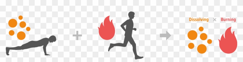 Through Fitness Activities - Burn Fat Icon Png Clipart