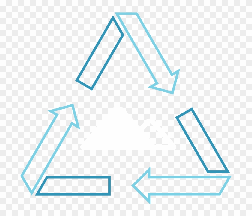 Use Of Environmentally Safe Materials - Chocolate Bar Recycle Logo Clipart #617928