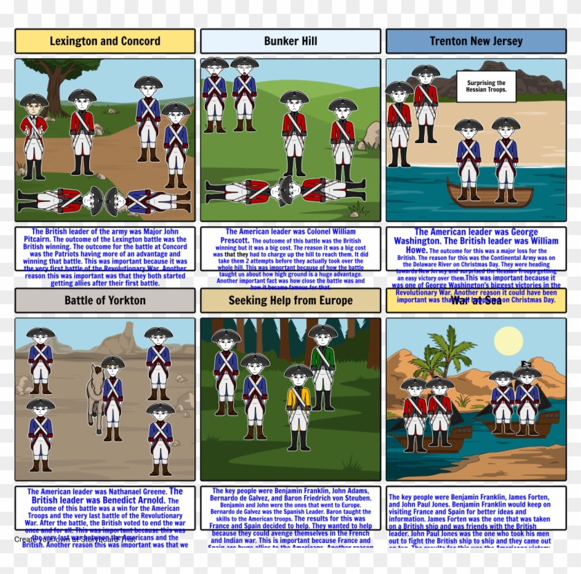 Revolutionary War - Cartoon Clipart #619390