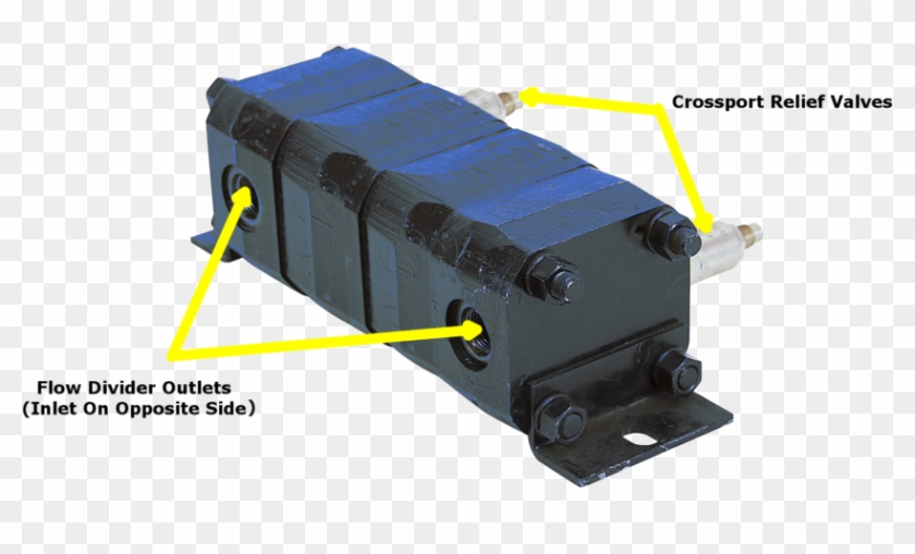 What Are Those Adjustments On My Flow Divider - Machine Clipart #619427