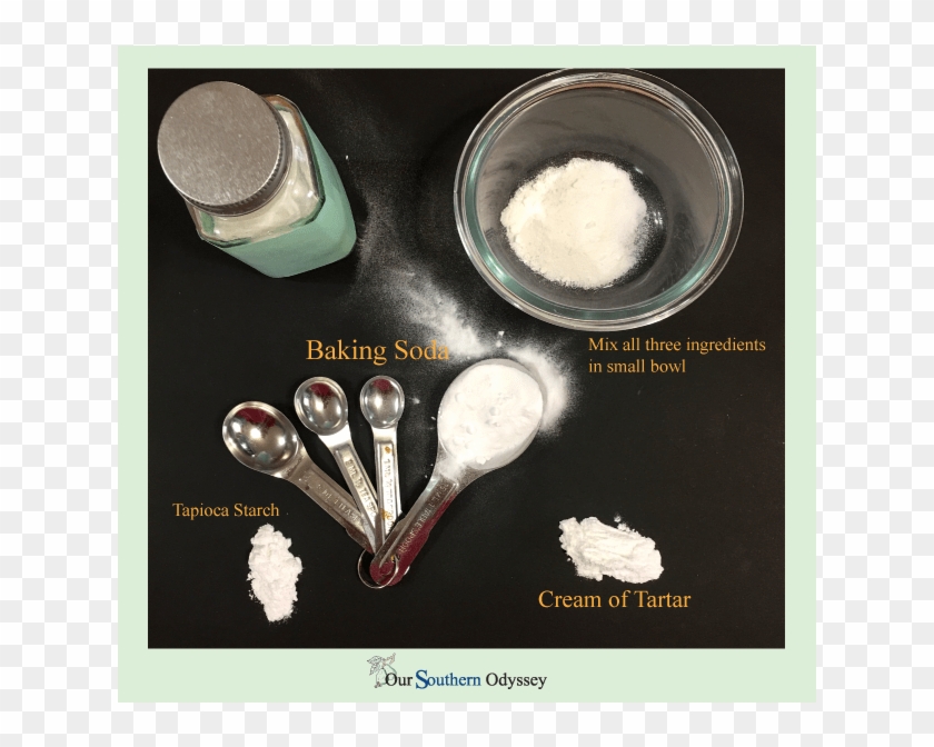 Want A Recipe To Try Out, Your New Homemade Baking - Spoon Clipart #620803