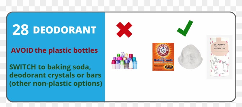 Avoid Plastic Bottles - Circle Clipart